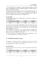 [경영학, 회계학, 경영분석, 회계감사] GM DAEWOO 경영분석-17