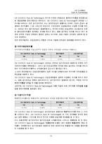 [경영학, 회계학, 경영분석, 회계감사] GM DAEWOO 경영분석-18