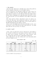 [경영학] 이마트(E-Mart)의 중국시장 진출사례 분석 보고서(A+레포트)★★★★★-3