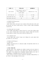 [경영학] 이마트(E-Mart)의 중국시장 진출사례 분석 보고서(A+레포트)★★★★★-6