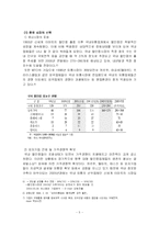 [경영학] 이마트(E-Mart)의 중국시장 진출사례 분석 보고서(A+레포트)★★★★★-7