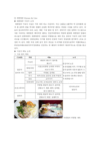 [급식경영학] 항공 기내식 조사-3