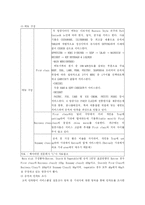 [급식경영학] 항공 기내식 조사-10