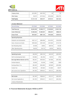 [재무관리] NVIDIA Corp와 ATI Technologies Inc 재무와 주식가치예측-8