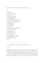 NFT 시장의 현재와 미래 가치, 문제점 및 발전 방향에 대한 심층 분석-1
