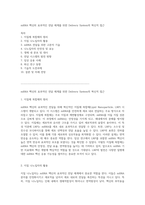 mRNA 백신의 효과적인 전달 체계를 위한 Delivery System의 혁신적 접근-1