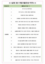 삼성물산 상사부문 면접기출(최신)+꿀팁[최종합격!] +1000대기업 1차 직무면접 + 2차 임원면접 최종합격자 답안-5