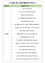 필립스코리아 면접기출(최신)+꿀팁[최종합격!] +1000대기업 1차 직무면접 + 2차 임원면접 최종합격자 답안-4