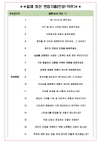 한국피앤지판매 면접기출(최신)+꿀팁[최종합격!] +1000대기업 1차 직무면접 + 2차 임원면접 최종합격자 답안-5