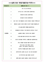 코닝정밀소재 면접기출(최신)+꿀팁[최종합격!] +1000대기업 1차 직무면접 + 2차 임원면접 최종합격자 답안-4