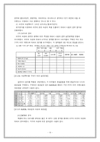 [마케팅조사론] 삼양라면 매출향상 전략-16