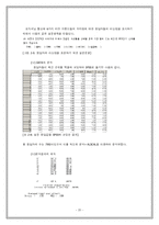 [마케팅조사론] 삼양라면 매출향상 전략-20