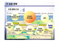 [도시관광론] 두바이 조사-20