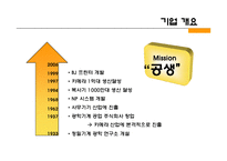 [경영전략] 캐논 Canon 사례연구-3