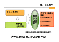 [경영전략] 캐논 Canon 사례연구-5