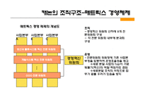 [경영전략] 캐논 Canon 사례연구-8