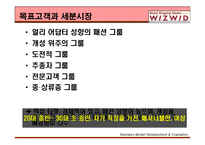 [비즈니스모델] Wizwid(위즈위드)의 Business Model 분석 및 평가-6