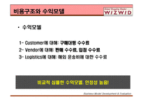 [비즈니스모델] Wizwid(위즈위드)의 Business Model 분석 및 평가-9