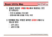 [비즈니스모델] Wizwid(위즈위드)의 Business Model 분석 및 평가-15