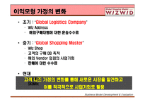 [비즈니스모델] Wizwid(위즈위드)의 Business Model 분석 및 평가-19