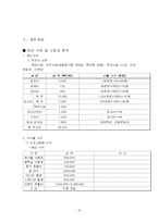 [웨딩 사업계획서, 관광] 웨딩 리조트-18