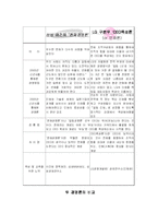 [리더십] 천재경영론과 인화론-8