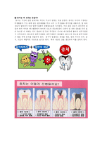 [유아 교육과정] 치아 교유계획안-13