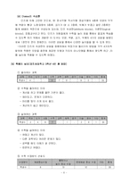 [초등수학] 창의적인 교구를 활용한 수학수업지도안 -도형 움직이기-5
