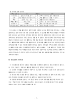 [초등수학] 창의적인 교구를 활용한 수학수업지도안 -도형 움직이기-6