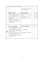 [초등수학] 창의적인 교구를 활용한 수학수업지도안 -도형 움직이기-10