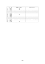 [초등수학] 창의적인 교구를 활용한 수학수업지도안 -도형 움직이기-17
