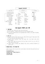 [교육방법 및 교육공학] 가네, 스키너, 켈러-3