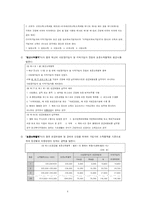 [사회복지법제] 국민연금법-4
