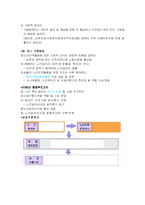 노인 고용문제 레포트-6