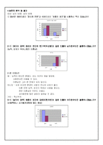 [매스컴] 드라마 속 남녀 차별-5
