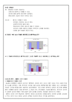[매스컴] 드라마 속 남녀 차별-6