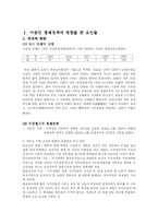 [해방전후사] 이승만의 경제정책-2