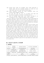 [해방전후사] 이승만의 경제정책-5