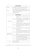 [학사] [체육] 씨름의 역사적 배경 및 현황에 대한 고찰-15