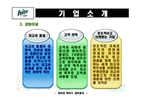 [재무관리] 하이트맥주 재무분석 - 추세분석, 재무비율, 듀퐁트챠트-8
