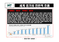 [재무관리] 하이트맥주 재무분석 - 추세분석, 재무비율, 듀퐁트챠트-13