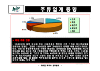 [재무관리] 하이트맥주 재무분석 - 추세분석, 재무비율, 듀퐁트챠트-18