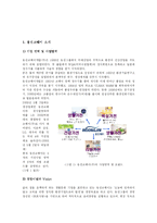 [서비스 마케팅] 웅진코웨이 서비스전략 분석-2