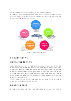 [서비스 마케팅] 웅진코웨이 서비스전략 분석-3