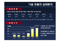 [기업윤리] 기술유출 원인과 대응방안 - 산업스파이 분석-2