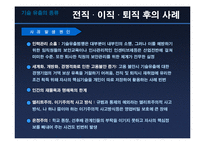 [기업윤리] 기술유출 원인과 대응방안 - 산업스파이 분석-8