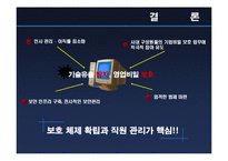 [기업윤리] 기술유출 원인과 대응방안 - 산업스파이 분석-20