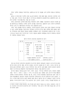[국어교육] 읽기태도지도-2