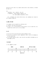 [공학/기술] ss실험-3