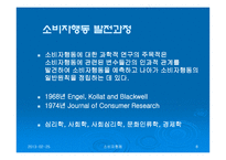 [소비자 행동론] 마케팅과 소비자 행동론-8